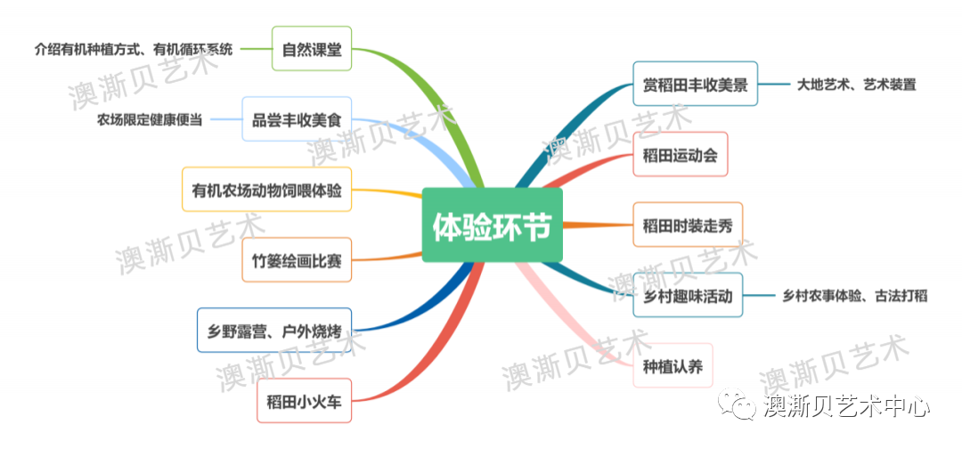 2a0e16f5aa44fcd399d45d4e3c488815.png